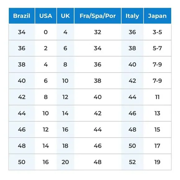 New Hocchi Brazil Jean Shorts High Rise Women’s 8 Raw Hem Distressed Denim Blue - Picture 9 of 9